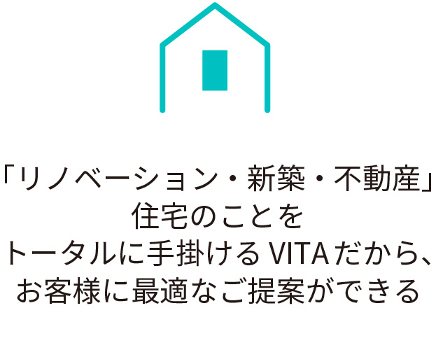 住まいの総合サービスステーション
